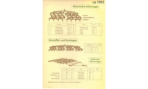 Steimel Pflugbau