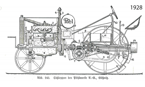 Pöhl-Werke