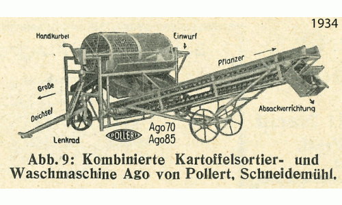 Pollert Maschinenfabrik, Gustav